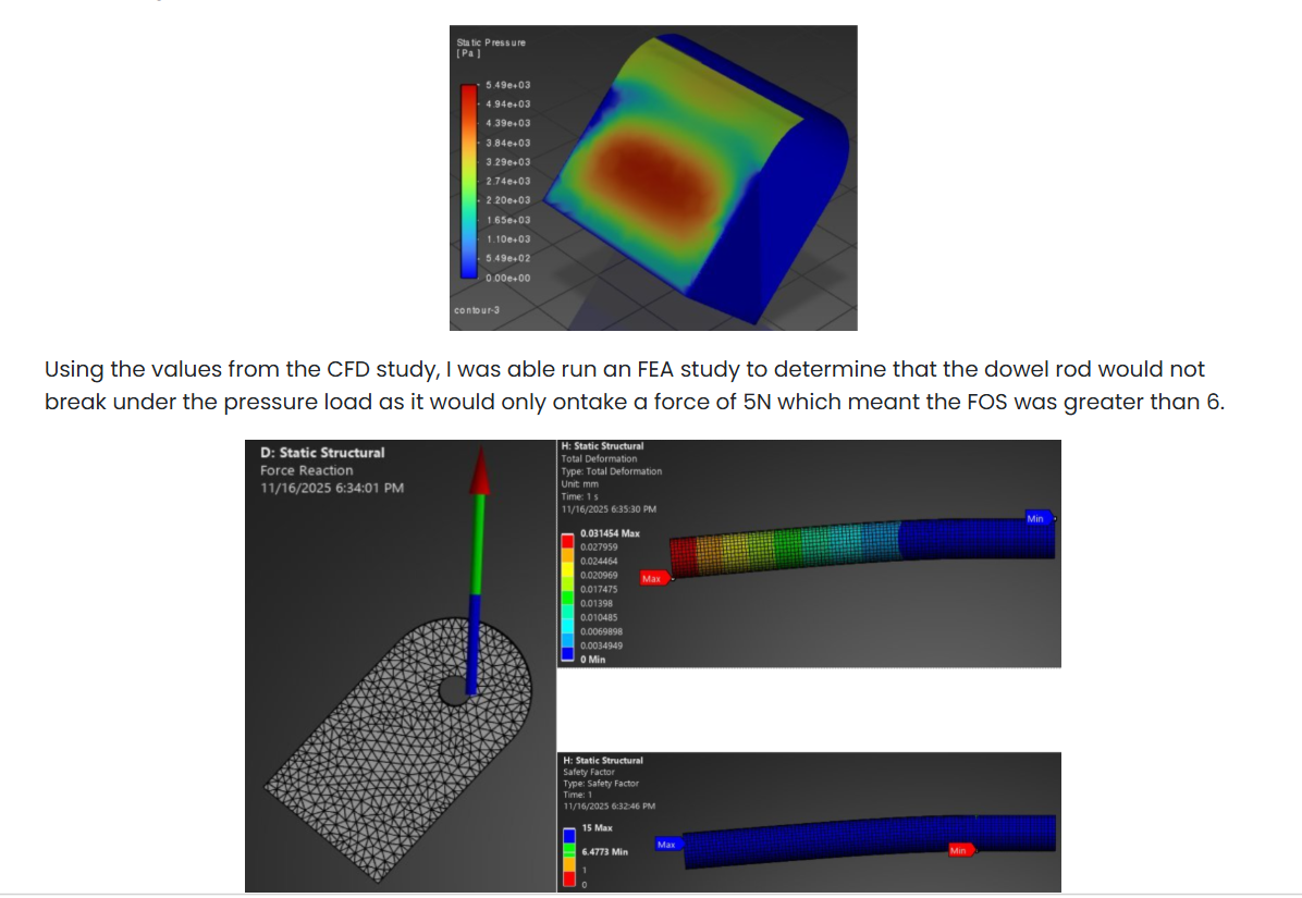 ANSYS CFD static pressure contour on the fin tab and FEA structural results for the dowel rod
